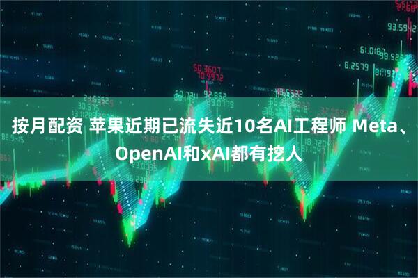 按月配资 苹果近期已流失近10名AI工程师 Meta、OpenAI和xAI都有挖人